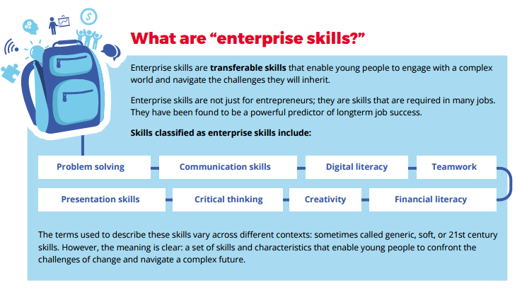 Enterprise Skills