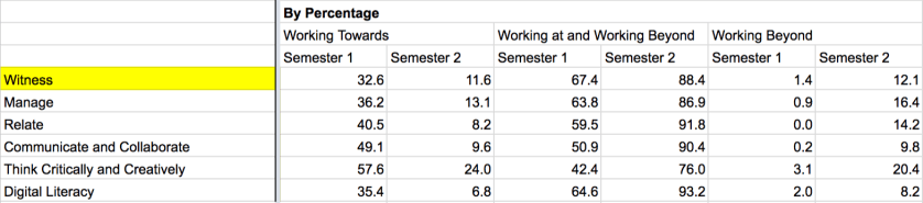 Screen Shot 2017-12-16 at 11.09.58 am