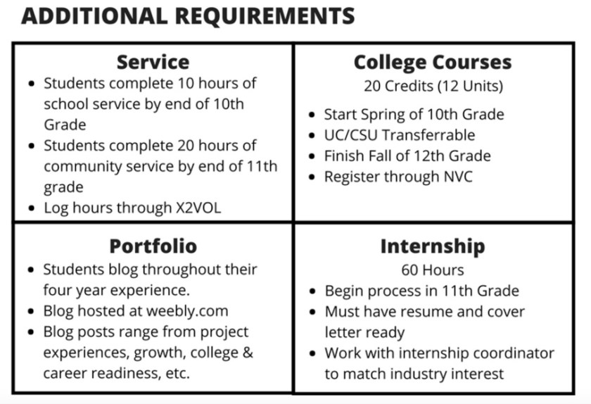 Image 8-5-19 at 10.34 am