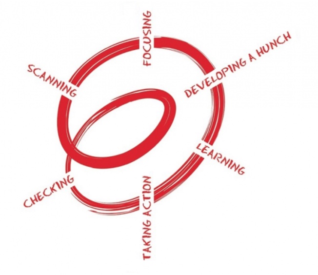 Image 26-9-19 at 6.55 pm