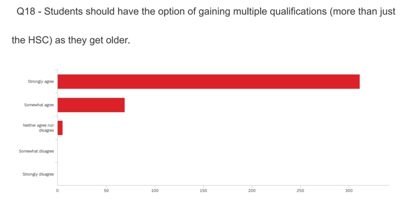 Image 31-5-20 at 10.49 am