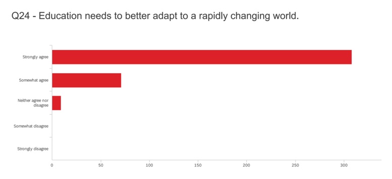 Image 31-5-20 at 10.50 am