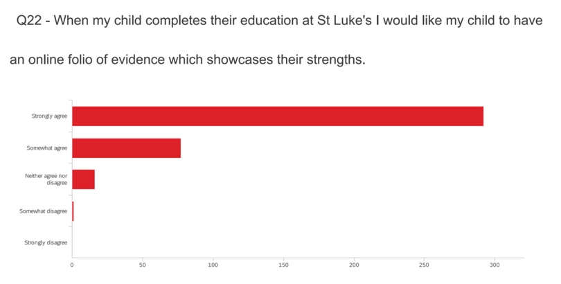 Image 31-5-20 at 10.50 am