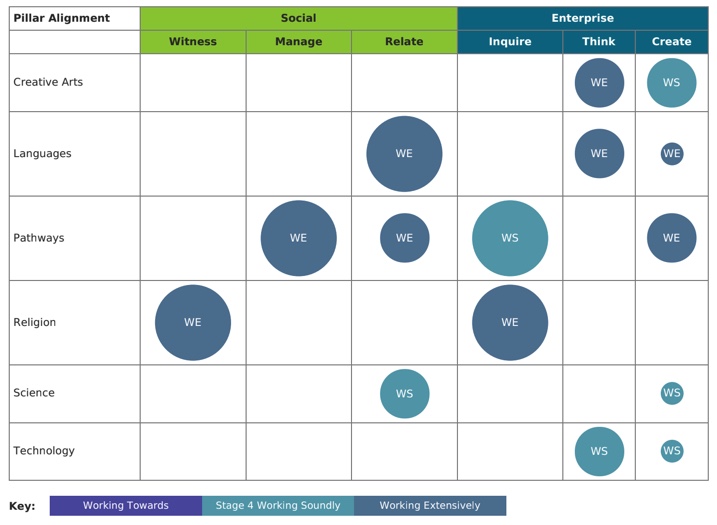 Image 20-8-20 at 9.18 pm