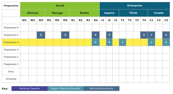 Image 20-8-20 at 9.25 pm